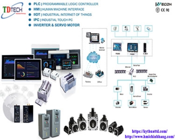 THIẾT BỊ ĐIỀU KHIỂN